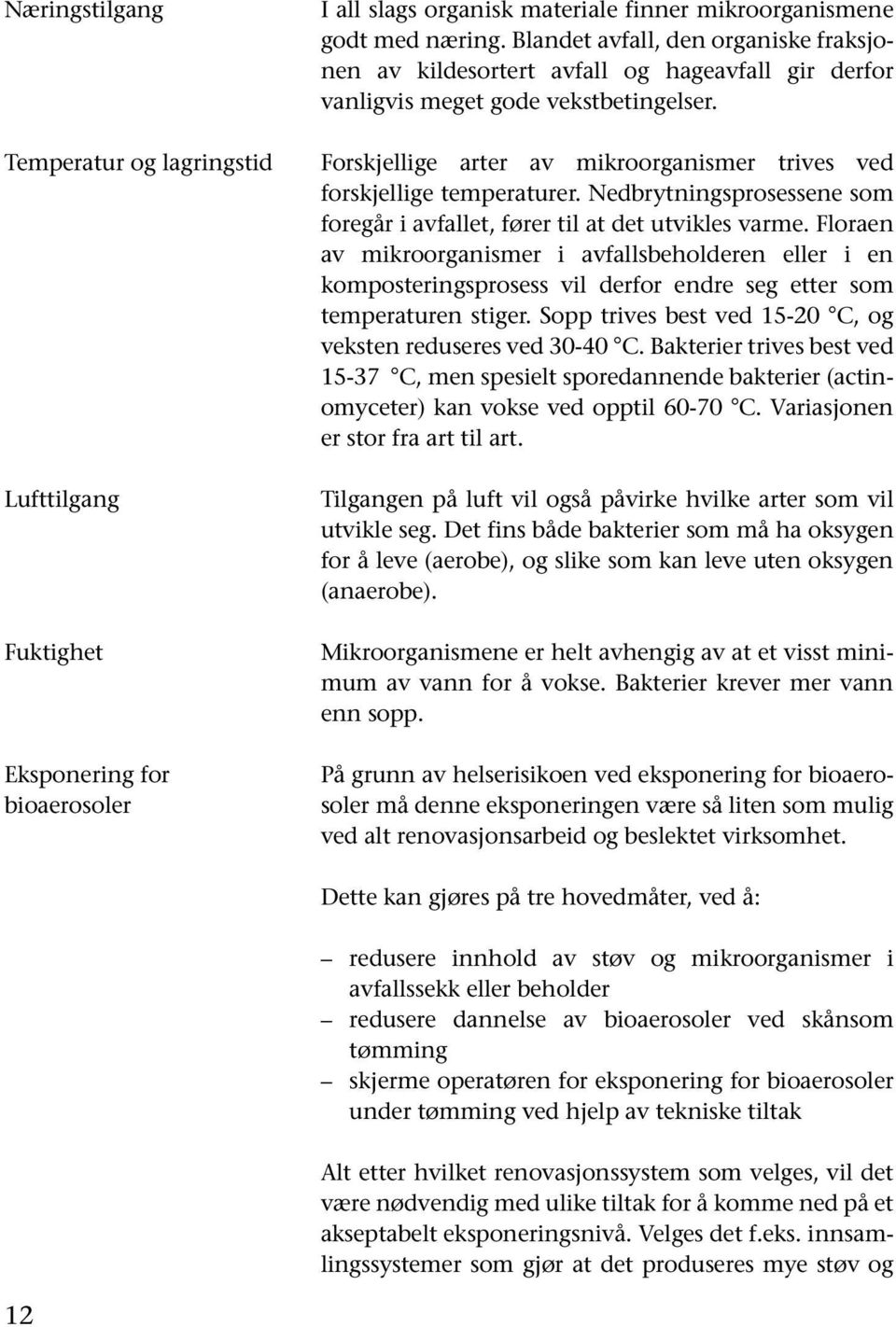 Forskjellige arter av mikroorganismer trives ved forskjellige temperaturer. Nedbrytningsprosessene som foregår i avfallet, fører til at det utvikles varme.