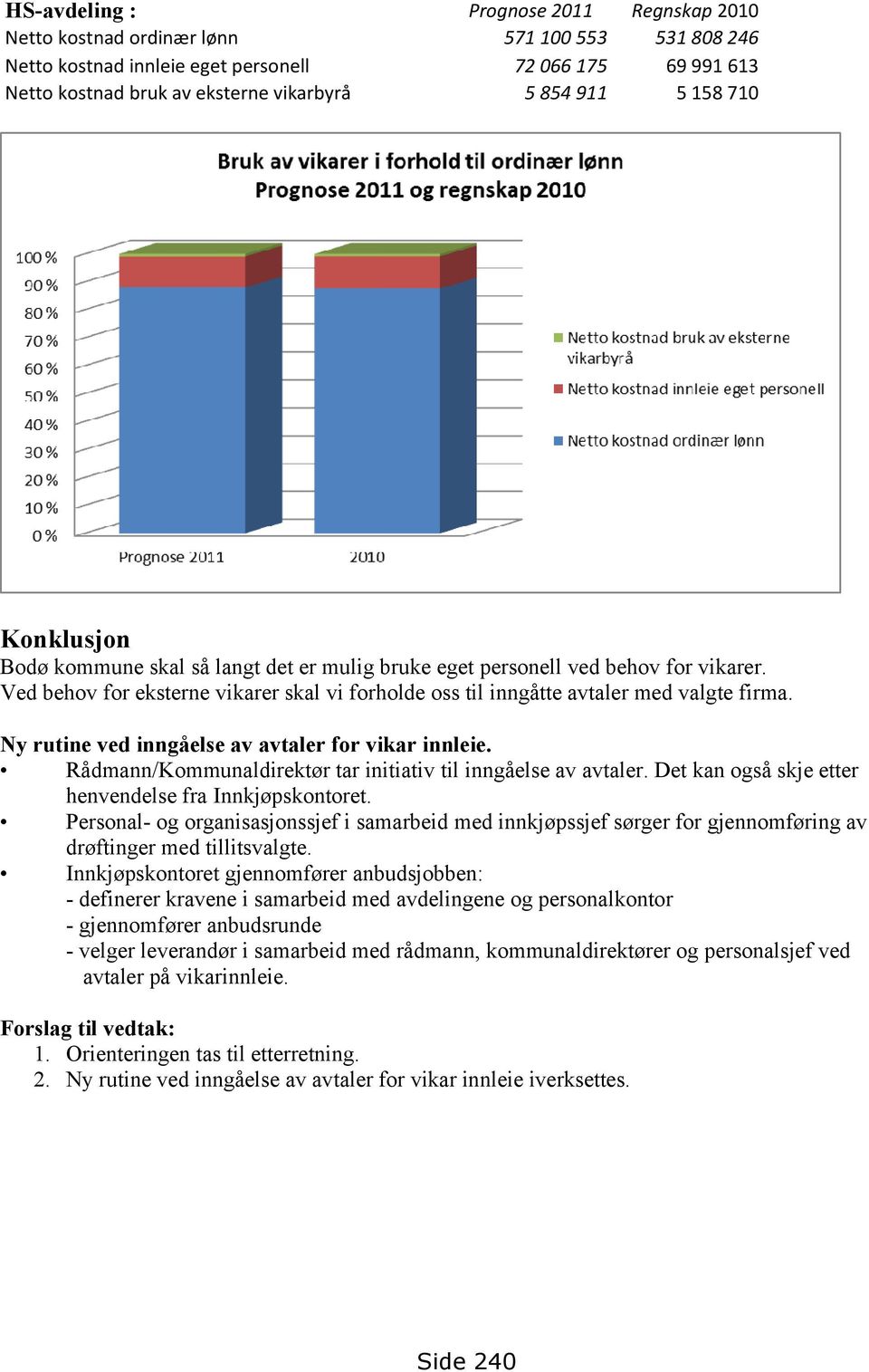 Ny rutine ved inngåelse av avtaler for vikar innleie. Rådmann/Kommunaldirektør tar initiativ til inngåelse av avtaler. Det kan også skje etter henvendelse fra Innkjøpskontoret.