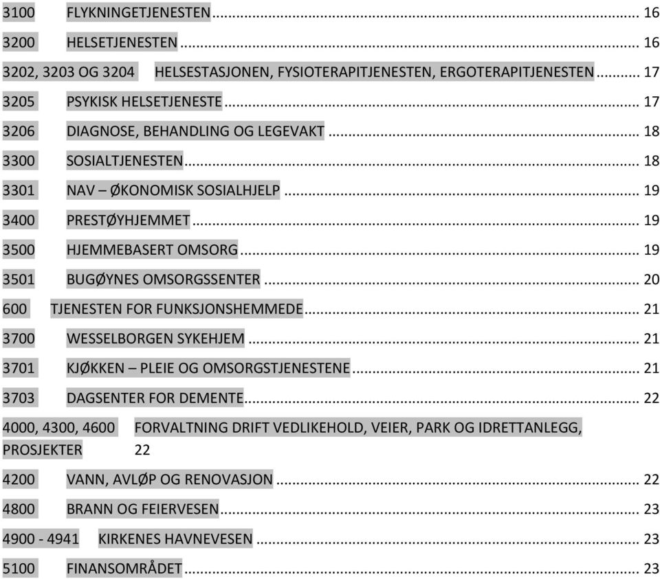 .. 19 3501 BUGØYNES OMSORGSSENTER... 20 600 TJENESTEN FOR FUNKSJONSHEMMEDE... 21 3700 WESSELBORGEN SYKEHJEM... 21 3701 KJØKKEN PLEIE OG OMSORGSTJENESTENE... 21 3703 DAGSENTER FOR DEMENTE.