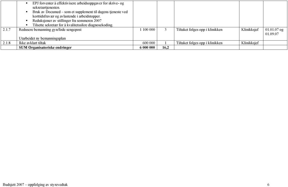 Reduksjoner av stillinger fra sommeren 2007 Tilsette sekretær for å kvalitetssikre diagnosekoding. 2.1.