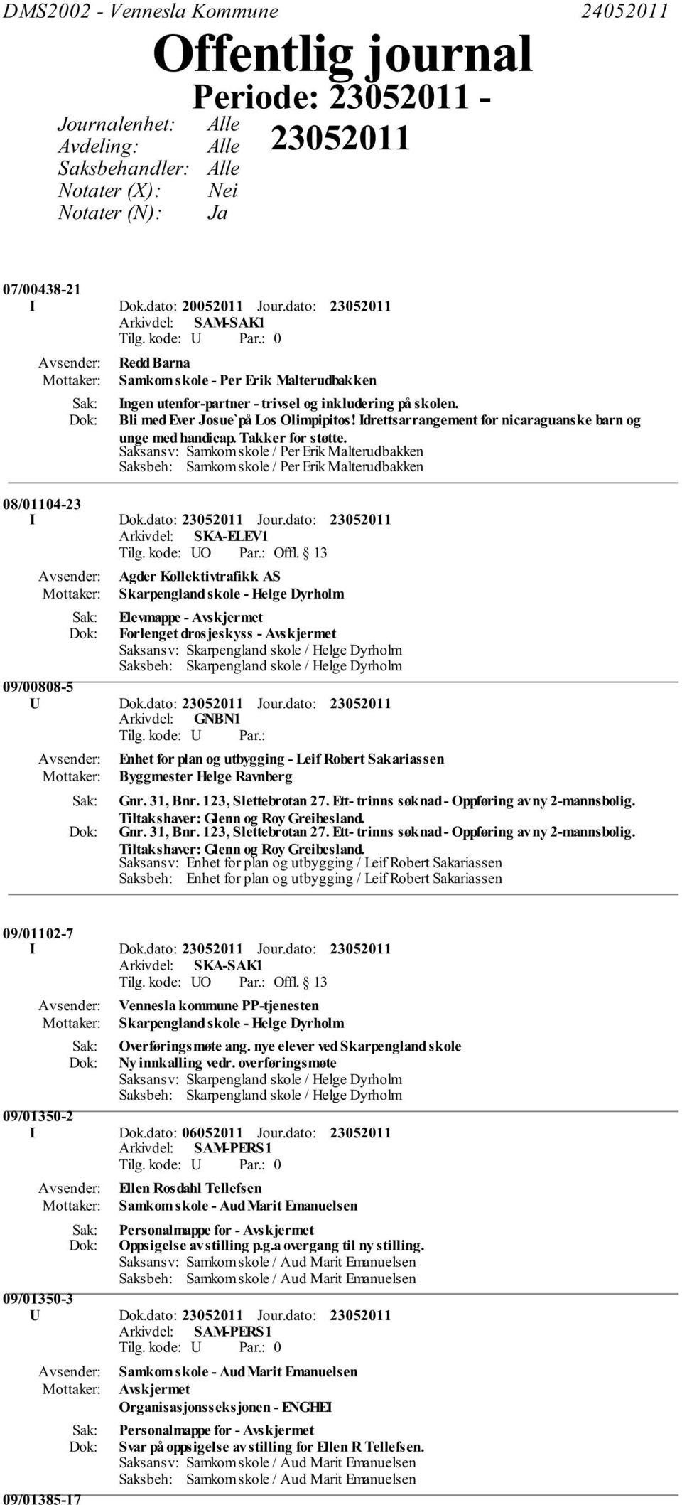 Idrettsarrangement for nicaraguanske barn og unge med handicap. Takker for støtte. Saksansv: Samkom skole / Per Erik Malterudbakken Saksbeh: Samkom skole / Per Erik Malterudbakken 08/01104-23 I Dok.