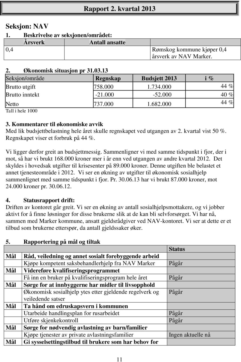 Kommentarer til økonomiske avvik Med lik budsjettbelastning hele året skulle regnskapet ved utgangen av 2. kvartal vist 50 %. Regnskapet viser et forbruk på 44 %.