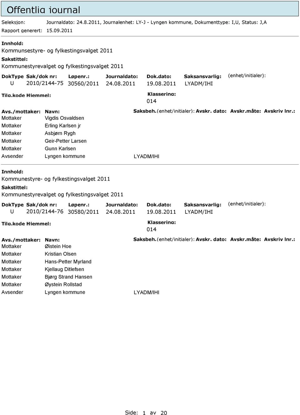 Erling Karlsen jr Asbjørn Rygh Geir-Petter Larsen Gunn Karlsen LYADM/H Kommunestyre- og fylkestingsvalget 2011 Kommunestyrevalget og