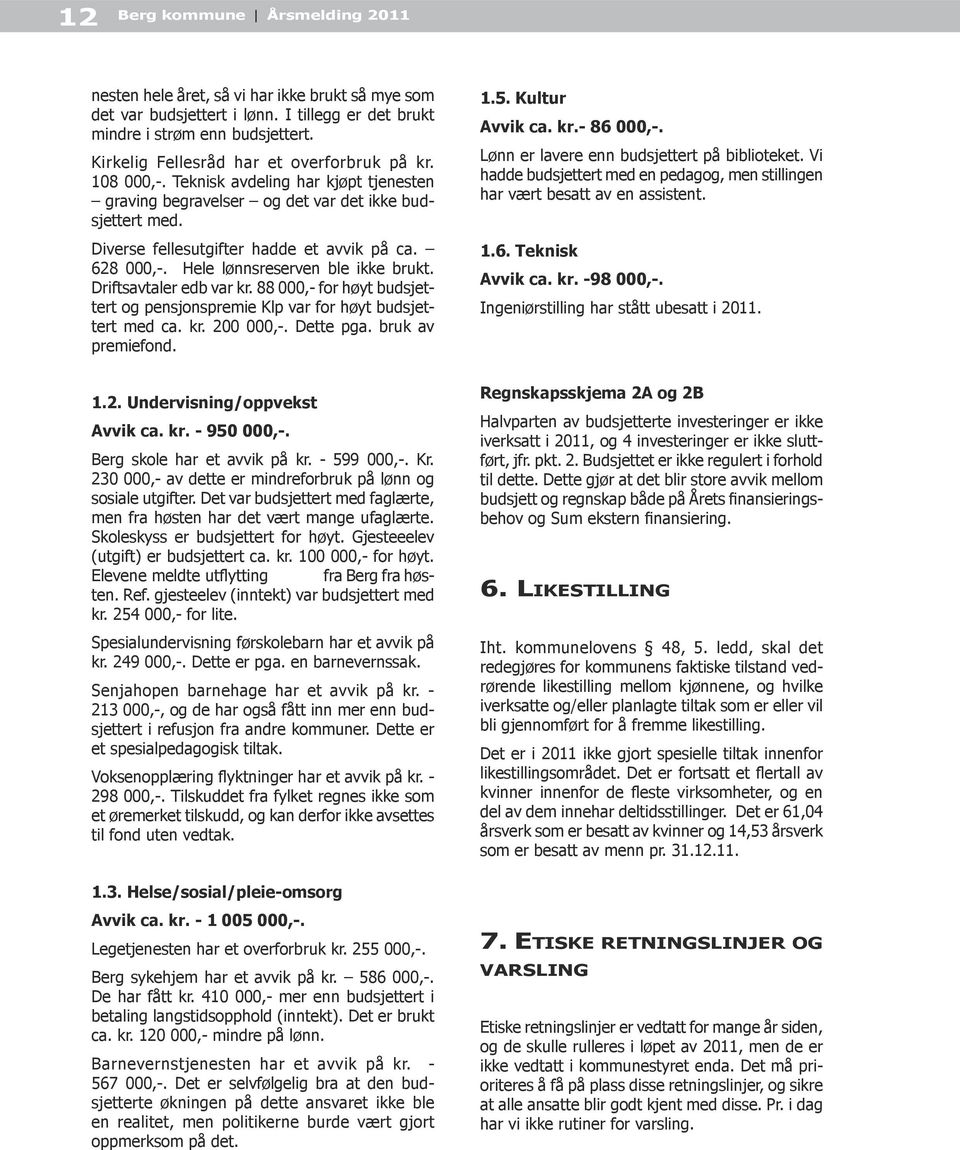 628 000,-. Hele lønnsreserven ble ikke brukt. Driftsavtaler edb var kr. 88 000,- for høyt budsjettert og pensjonspremie Klp var for høyt budsjettert med ca. kr. 200 000,-. Dette pga.