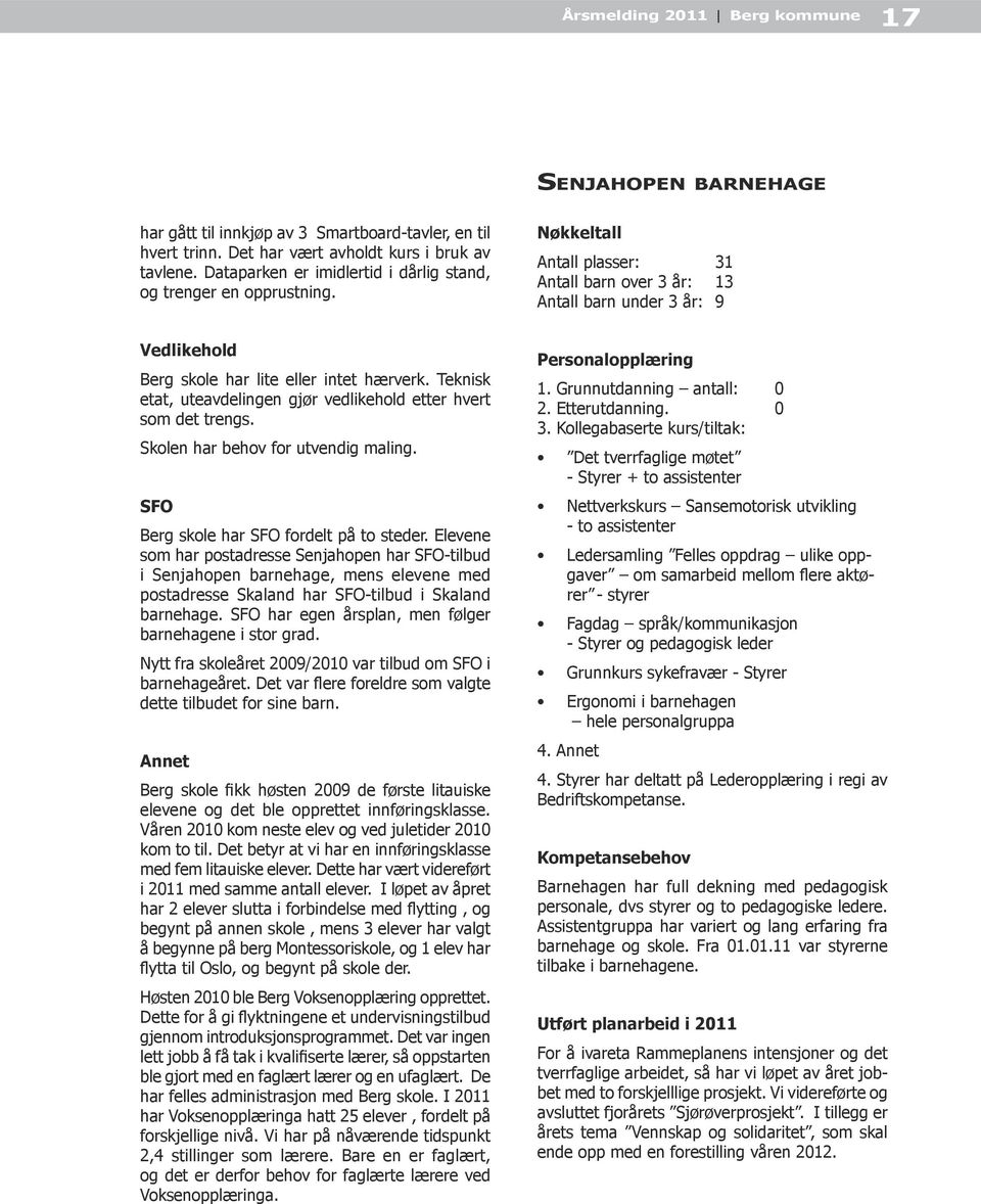 Nøkkeltall Antall plasser: 31 Antall barn over 3 år: 13 Antall barn under 3 år: 9 Vedlikehold Berg skole har lite eller intet hærverk.