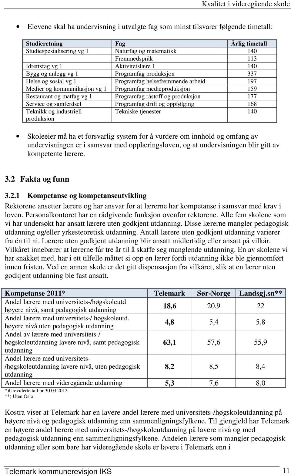 og matfag vg 1 Programfag råstoff og produksjon 177 Service og samferdsel Programfag drift og oppfølging 168 Teknikk og industriell produksjon Tekniske tjenester 140 Skoleeier må ha et forsvarlig