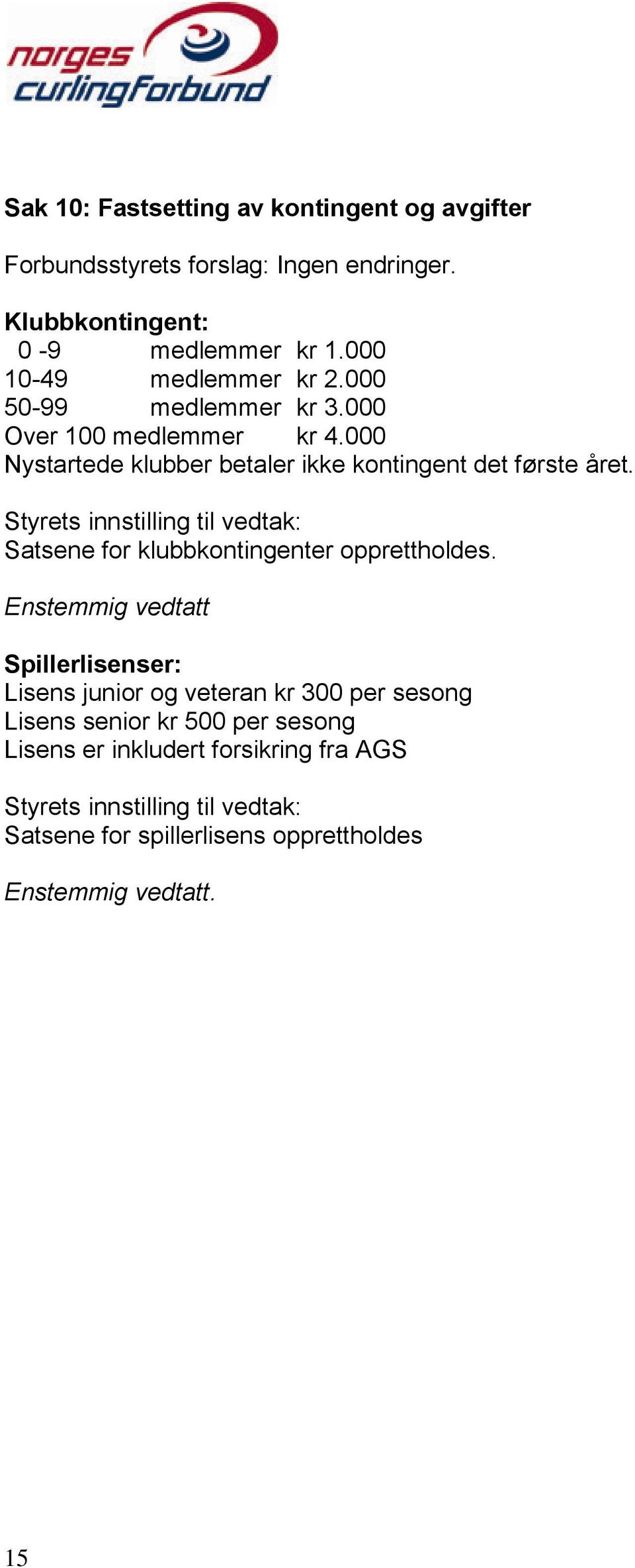 Styrets innstilling til vedtak: Satsene for klubbkontingenter opprettholdes.