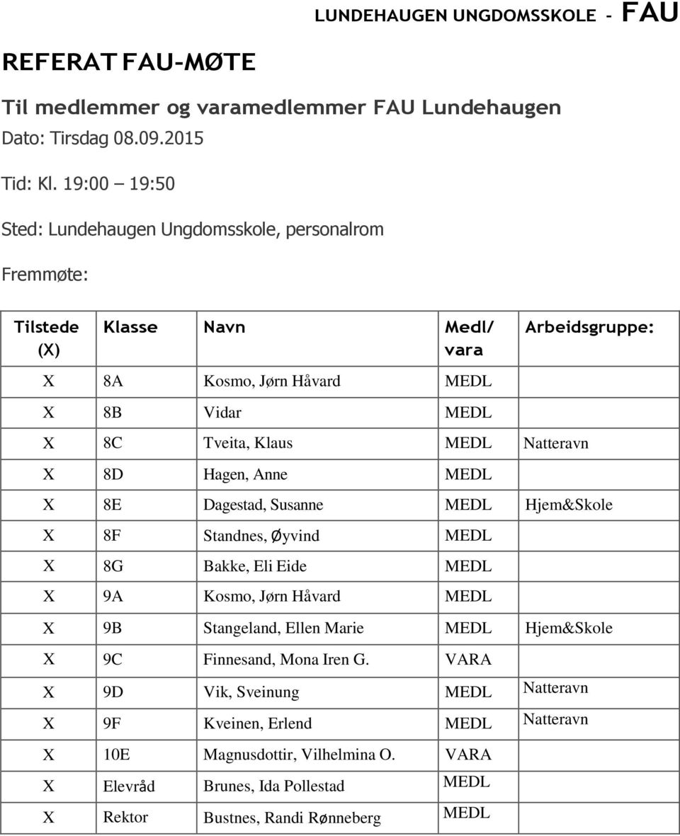 Natteravn X 8D Hagen, Anne MEDL Arbeidsgruppe: X 8E Dagestad, Susanne MEDL Hjem&Skle X 8F Standnes, Øyvind MEDL X 8G Bakke, Eli Eide MEDL X 9A Ksm, Jørn Håvard MEDL X 9B