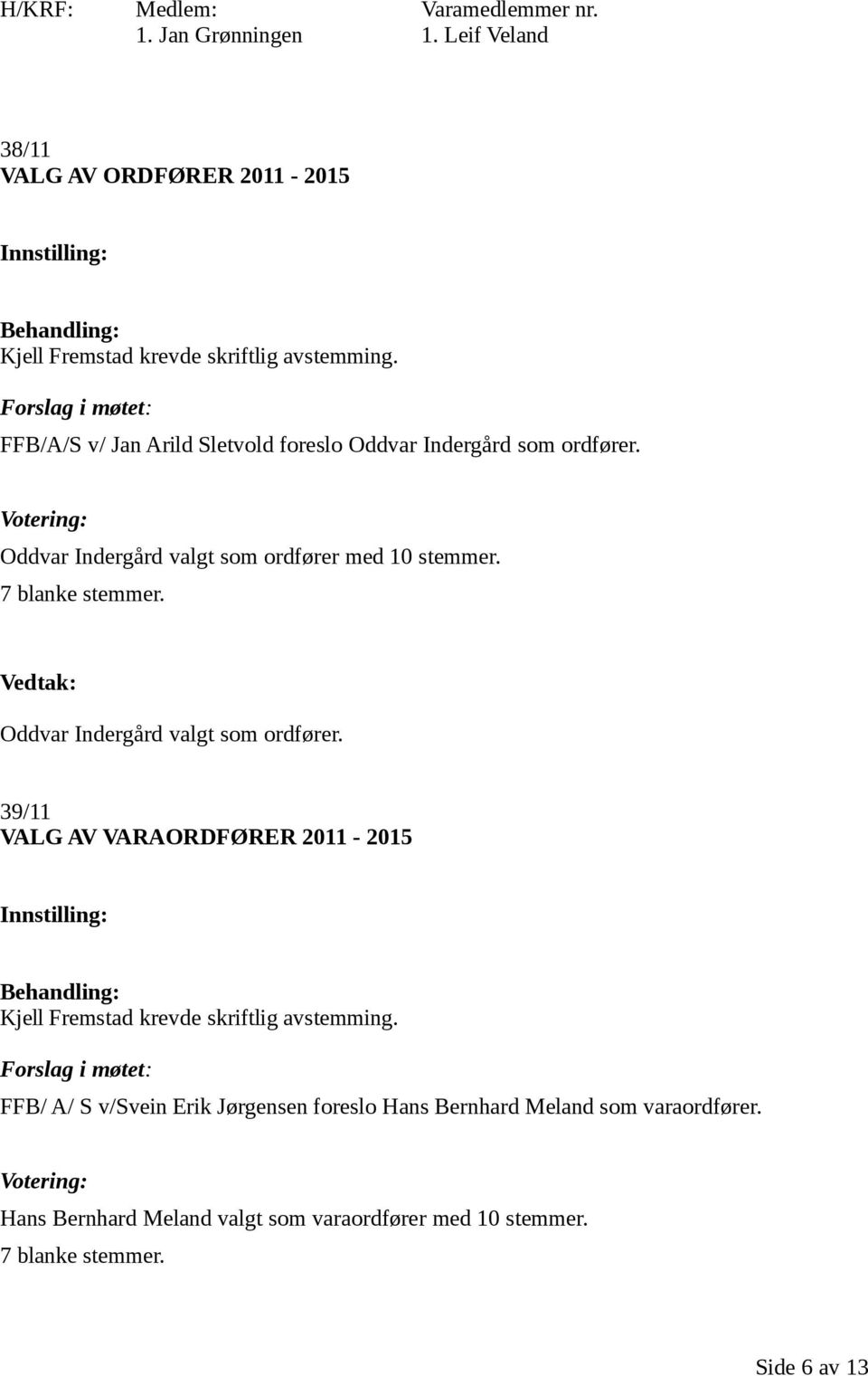 Oddvar Indergård valgt som ordfører. 39/11 VALG AV VARAORDFØRER 2011-2015 Kjell Fremstad krevde skriftlig avstemming.