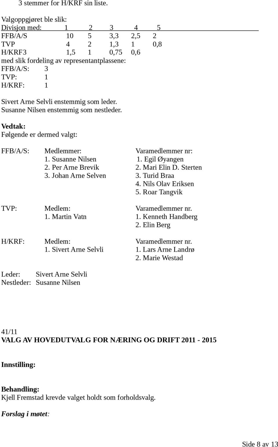 Selvli enstemmig som leder. Susanne Nilsen enstemmig som nestleder. Følgende er dermed valgt: FFB/A/S: Medlemmer: Varamedlemmer nr: 1. Susanne Nilsen 1. Egil Øyangen 2. Per Arne Brevik 2. Mari Elin D.