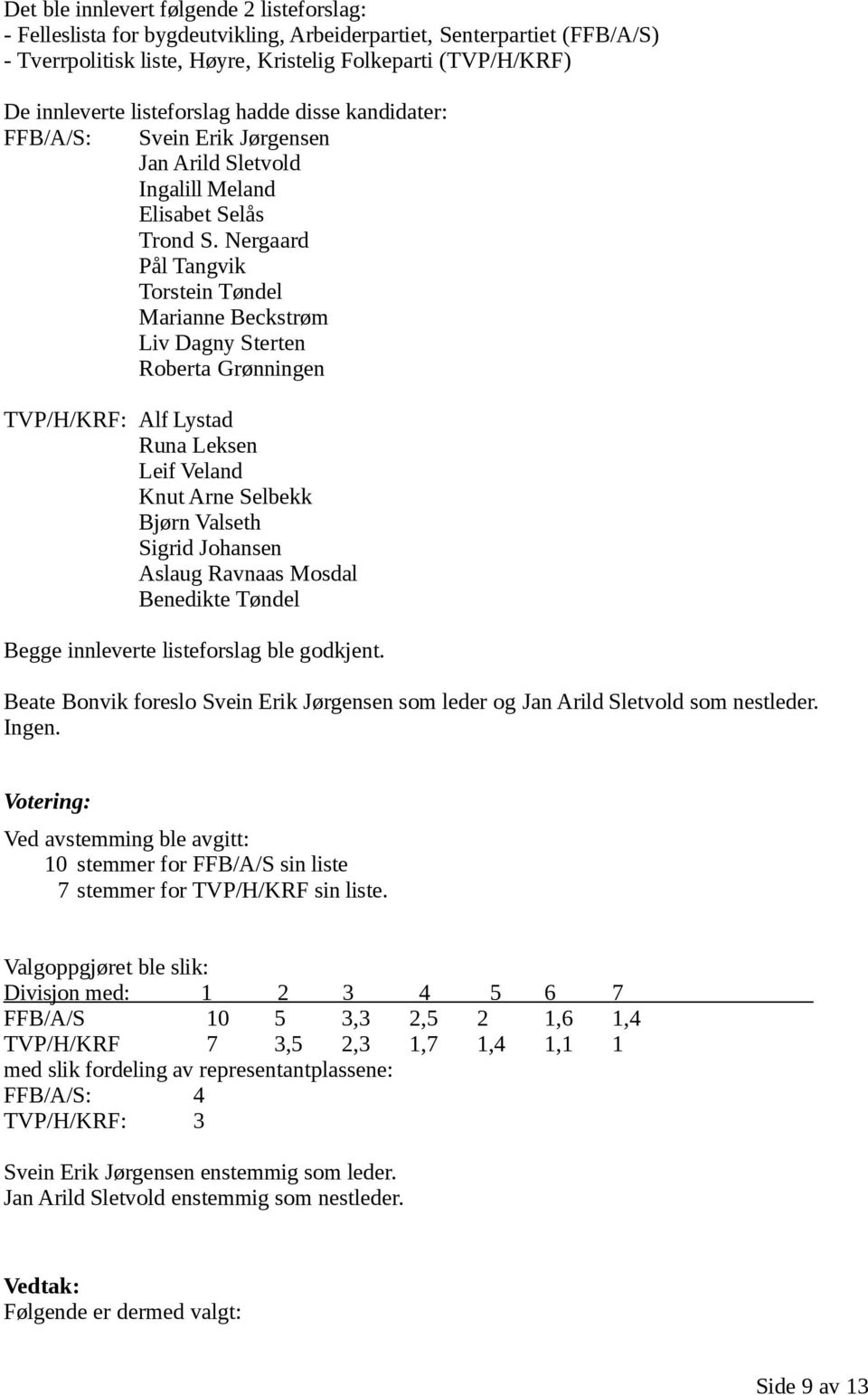 Nergaard Pål Tangvik Torstein Tøndel Marianne Beckstrøm Liv Dagny Sterten Roberta Grønningen TVP/H/KRF: Alf Lystad Runa Leksen Leif Veland Knut Arne Selbekk Bjørn Valseth Sigrid Johansen Aslaug