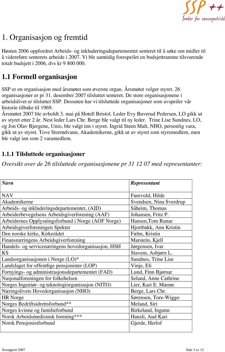 Årsmøtet velger styret. 26 organisasjoner er pr 31. desember 2007 tilsluttet senteret. De store organisasjonene i arbeidslivet er tilsluttet SSP.