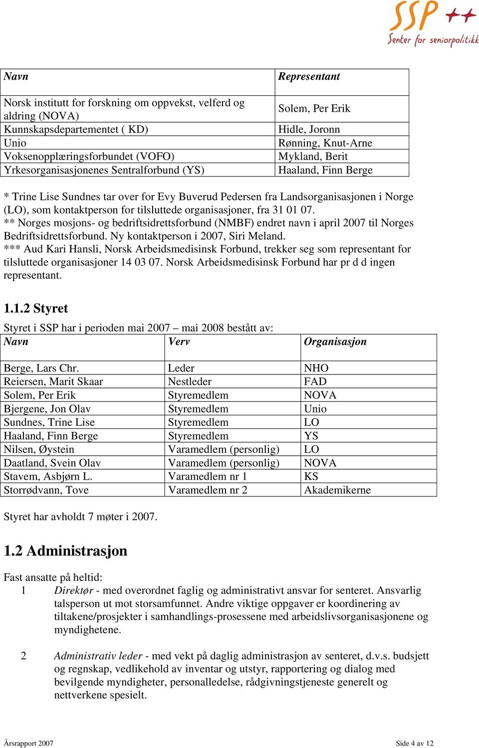 tilsluttede organisasjoner, fra 31 01 07. ** Norges mosjons- og bedriftsidrettsforbund (NMBF) endret navn i april 2007 til Norges Bedriftsidrettsforbund. Ny kontaktperson i 2007, Siri Meland.