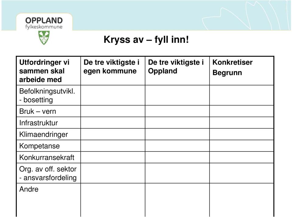 kommune De tre viktigste i Oppland Konkretiser Begrunn