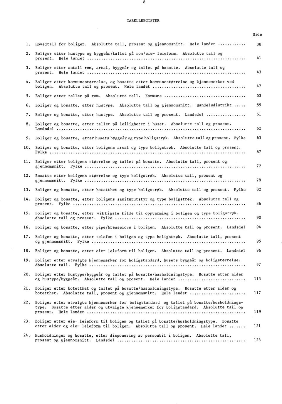 Boliger etter kommunestørrelse, og bosatte etter kommunestorrelse og kjennemerker ved boligen. Absolutte tall og prosent. Hele landet 47 5. Boliger etter tallet på rom. Absolutte tall. Kommune 53 6.