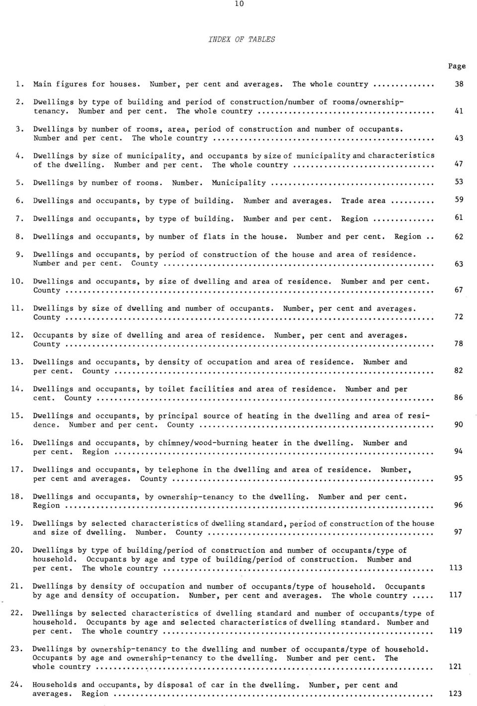 Dwellings by size of municipality, and occupants by size of municipality and characteristics of the dwelling. Number and per cent. The whole country 47 5. Dwellings by number of rooms. Number. Municipality 53 6.