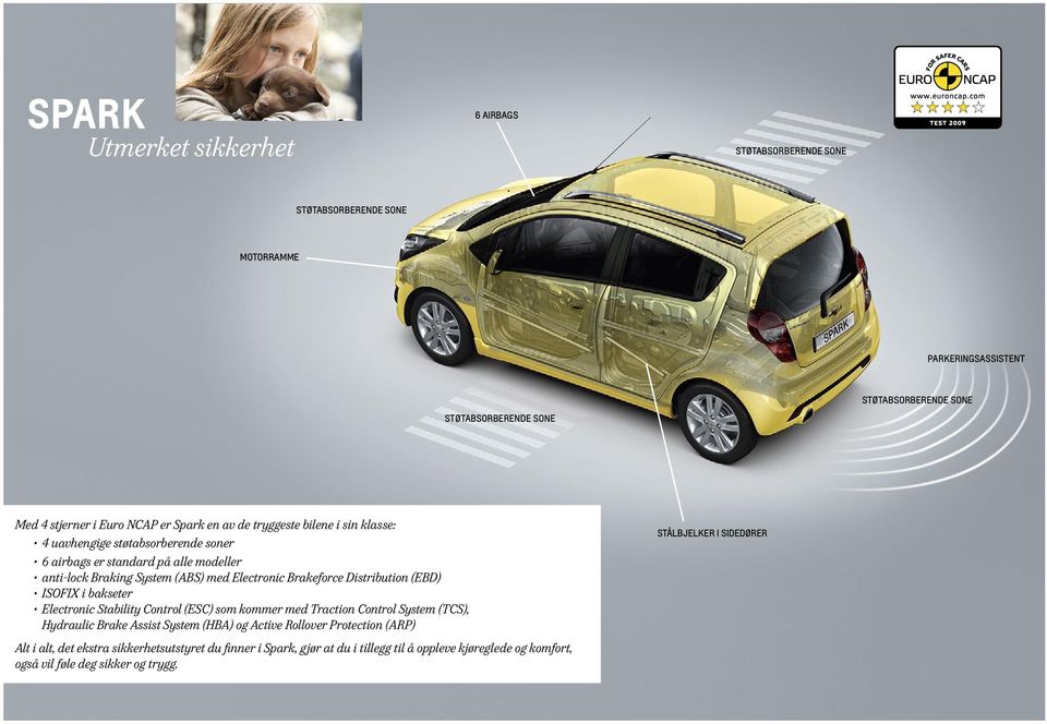 Distribution (EBD) ISOFIX i bakseter Electronic Stability Control (ESC) som kommer med Traction Control System (TCS), Hydraulic Brake Assist System (HBA) og Active Rollover