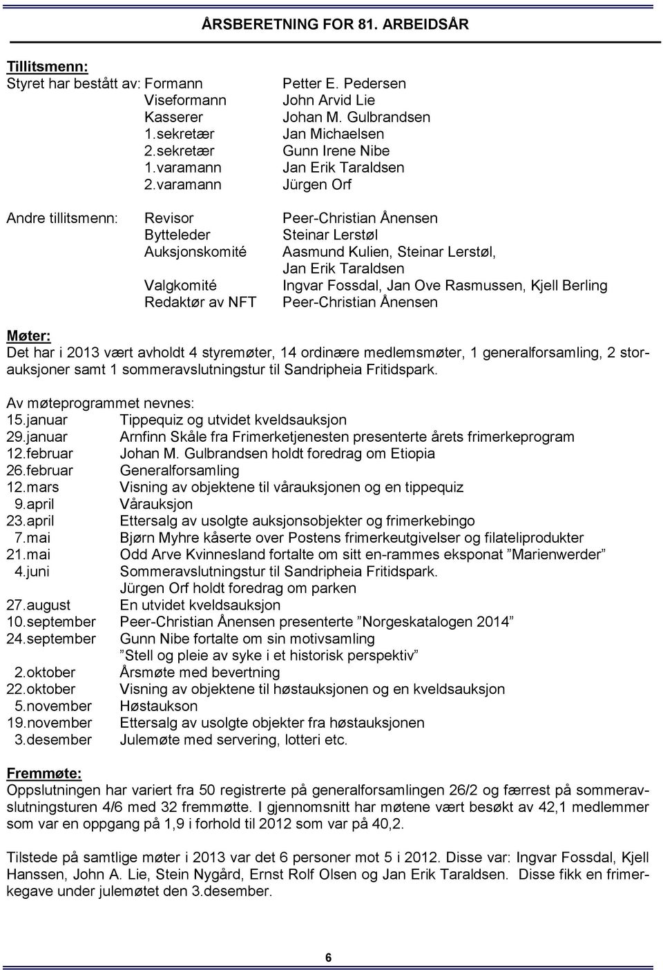 Jan Erik Taraldsen Valgkomité Ingvar Fossdal, Jan Ove Rasmussen, Kjell Berling Redaktør av NFT Peer-Christian Ånensen Møter: Det har i 2013 vært avholdt 4 styremøter, 14 ordinære medlemsmøter, 1