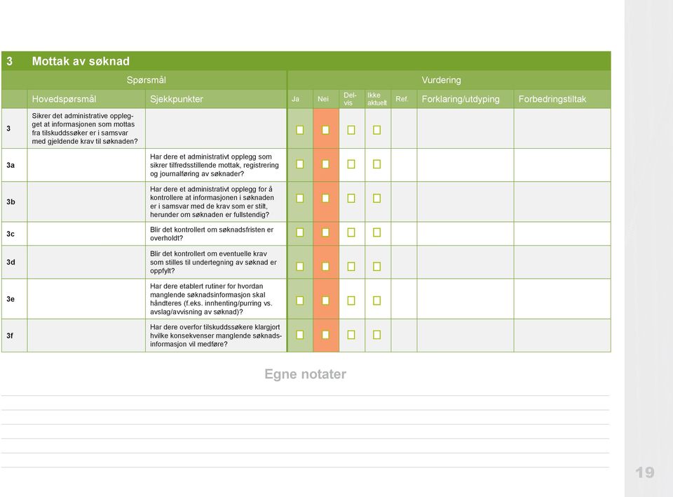 3b Har dere et administrativt opplegg for å kontrollere at informasjonen i søknaden er i samsvar med de krav som er stilt, herunder om søknaden er fullstendig?