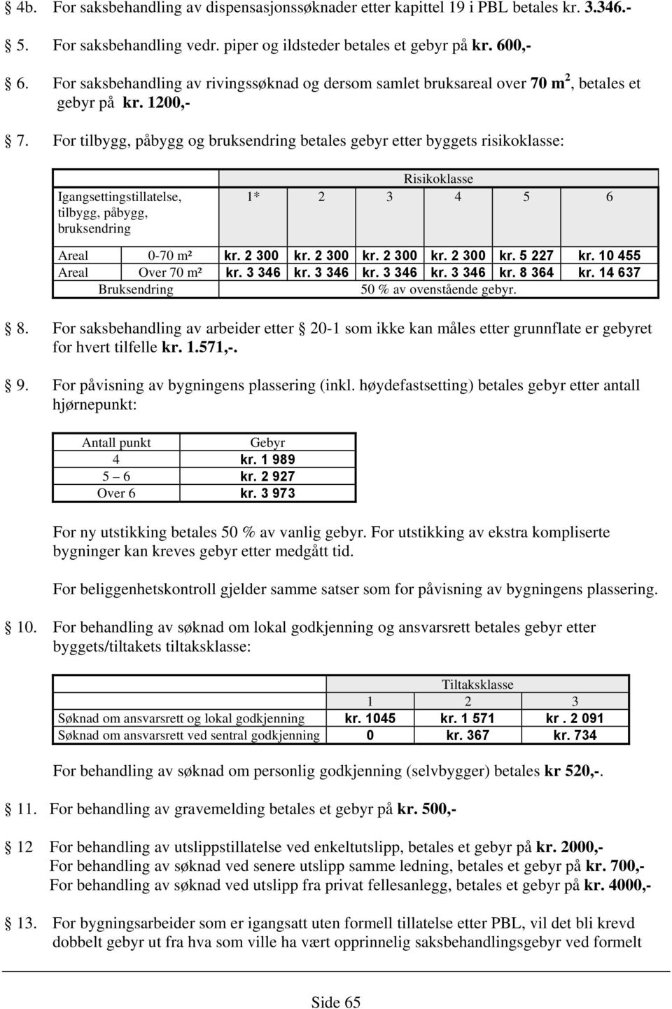 For tilbygg, påbygg og bruksendring betales gebyr etter byggets risikoklasse: Igangsettingstillatelse, tilbygg, påbygg, bruksendring Risikoklasse 1* 2 3 4 5 6 Areal 070 m² kr. 2 300 kr. 2 300 kr. 2 300 kr. 2 300 kr. 5 227 kr.