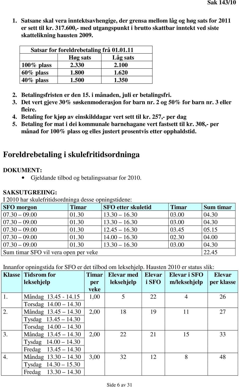 Det vert gjeve 30% søskenmoderasjon for barn nr. 2 og 50% for barn nr. 3 eller fleire. 4. Betaling for kjøp av einskilddagar vert sett til kr. 257,- per dag 5.