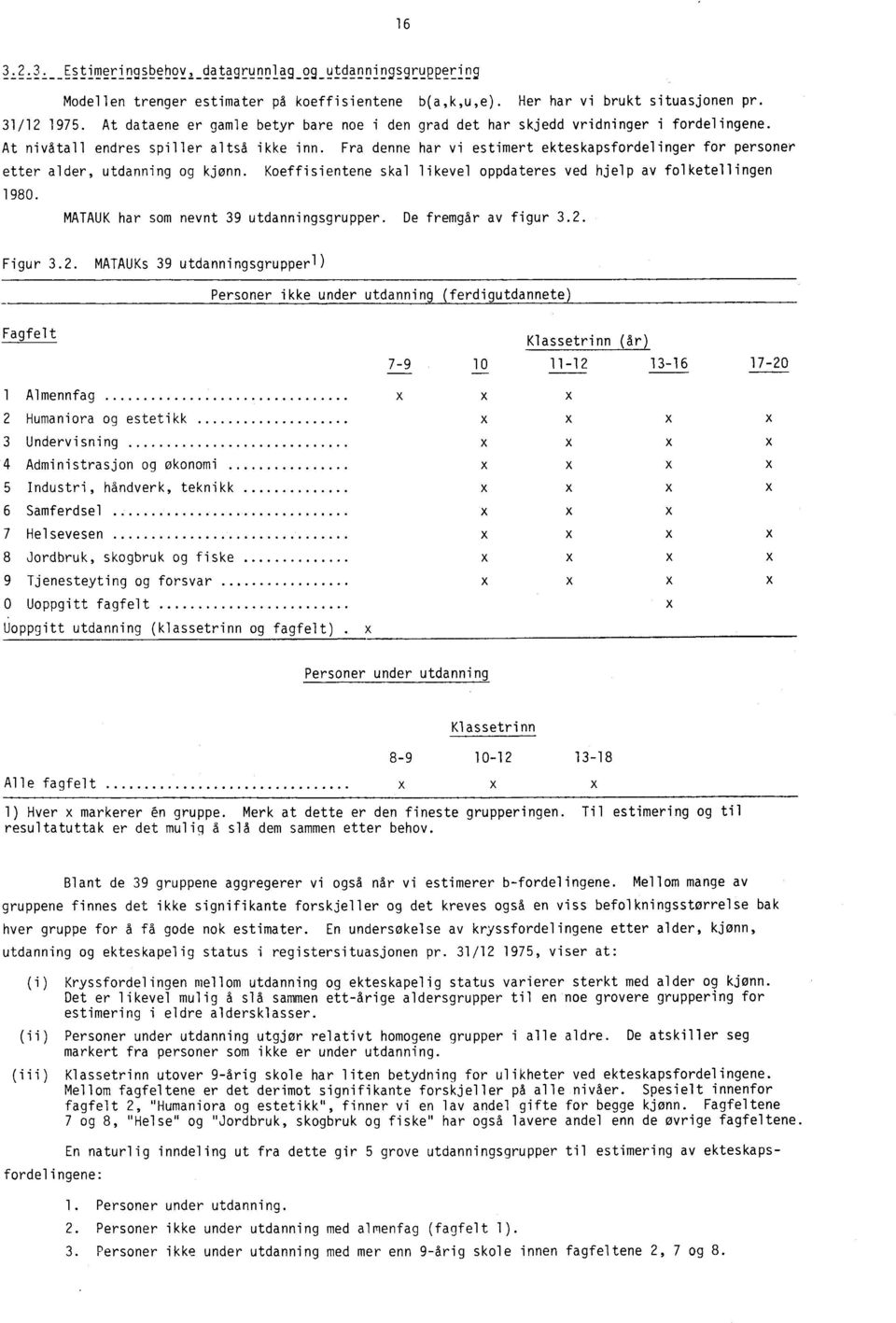 Fra denne har vi estimert ekteskapsfordelinger for personer etter alder, utdanning og kjonn. Koeffisientene skal likevel oppdateres ved hjelp av folketellingen 1980.