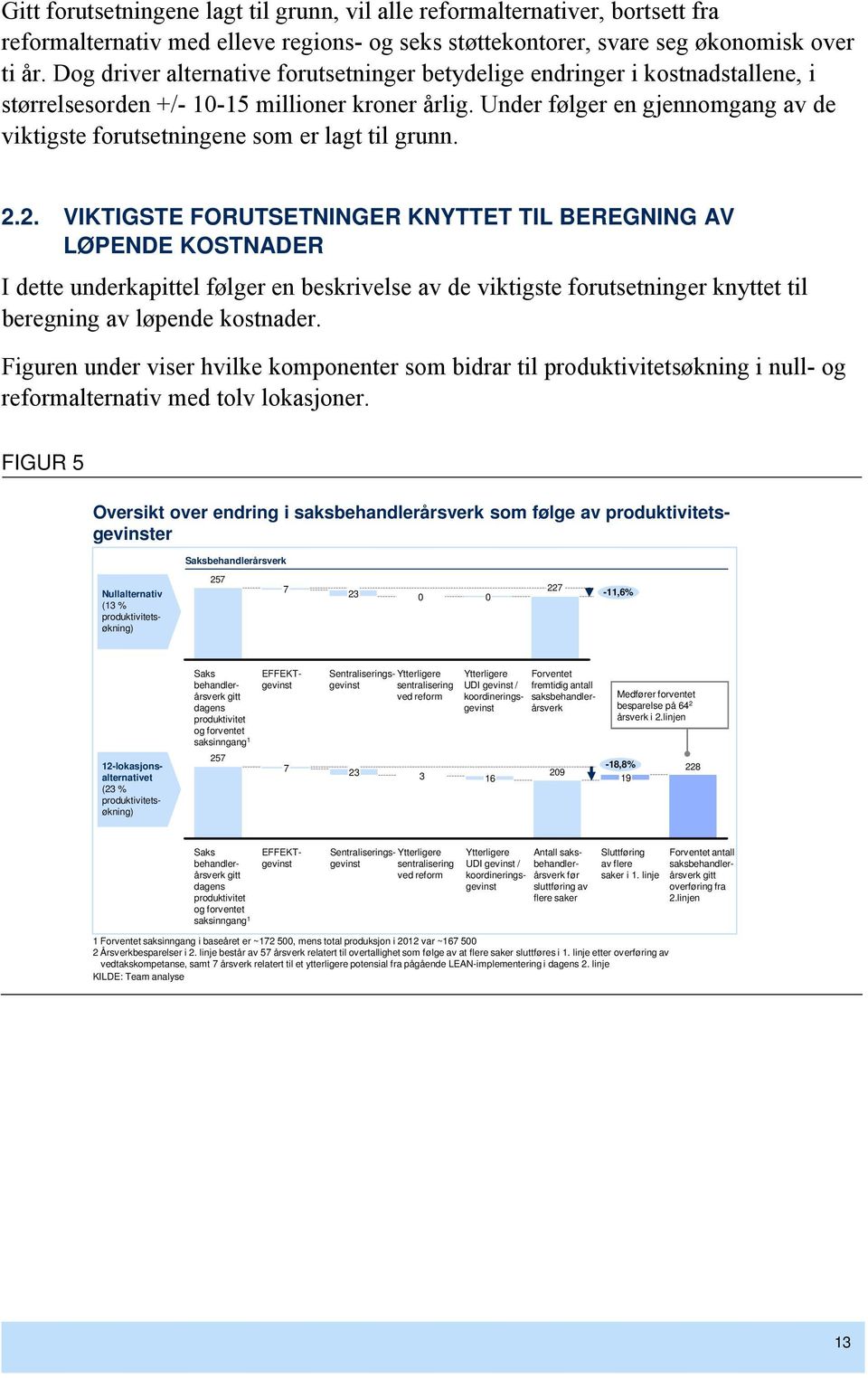 Under følger en gjennomgang av de viktigste forutsetningene som er lagt til grunn. 2.