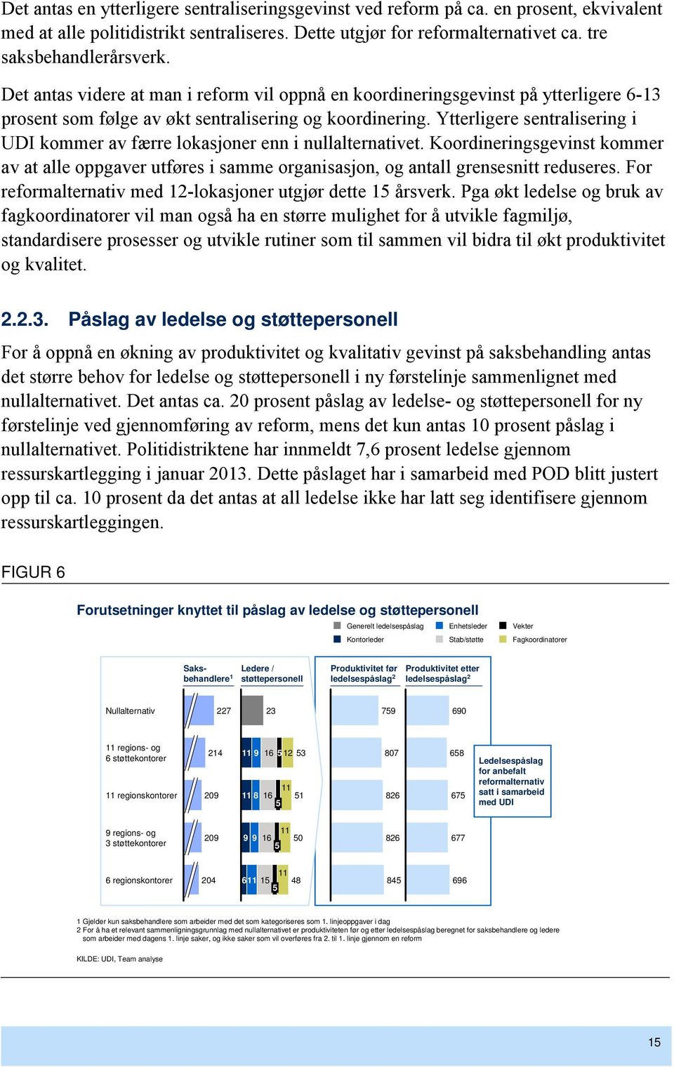 Ytterligere sentralisering i UDI kommer av færre lokasjoner enn i nullalternativet. Koordineringsgevinst kommer av at alle oppgaver utføres i samme organisasjon, og antall grensesnitt reduseres.