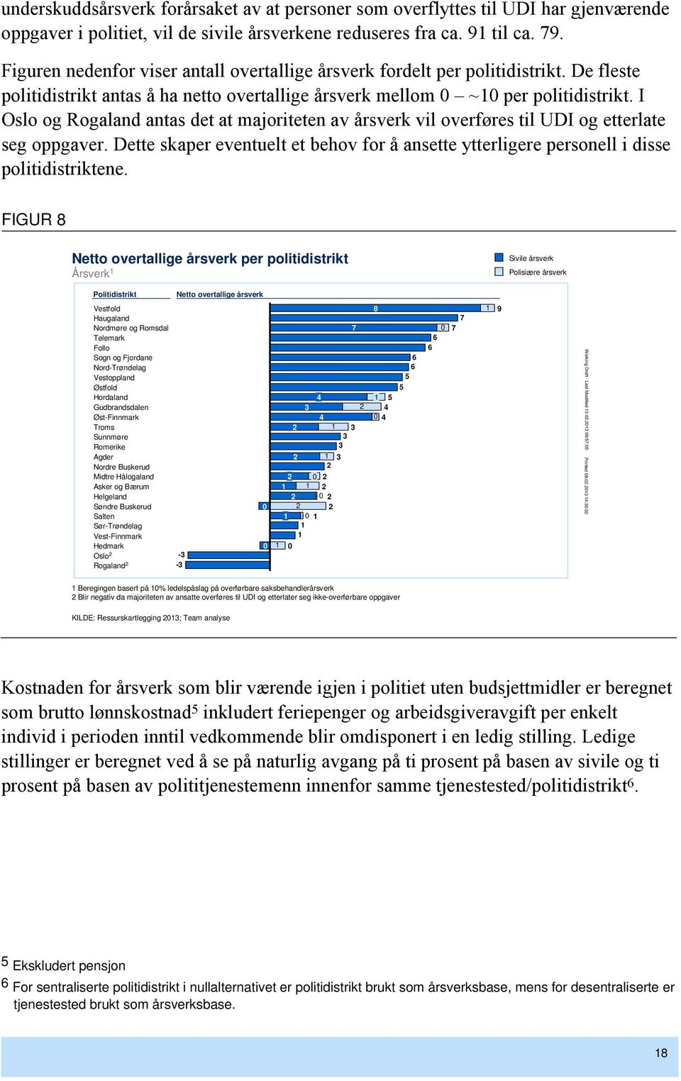 I Oslo og Rogaland antas det at majoriteten av årsverk vil overføres til UDI og etterlate seg oppgaver. Dette skaper eventuelt et behov for å ansette ytterligere personell i disse politidistriktene.