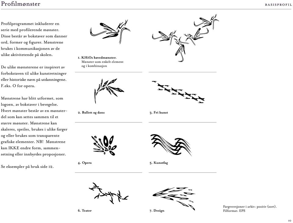 O for opera. 1. KHiOs høvedmønster. Mønster som enkelt element og i kombinasjon Mønstrene har blitt utformet, som logoen, av bokstaver i bevegelse.