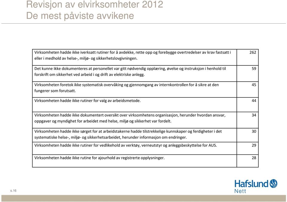 Det kunne ikke dokumenteres at personellet var gitt nødvendig opplæring, øvelse og instruksjon i henhold til forskrift om sikkerhet ved arbeid i og drift av elektriske anlegg.