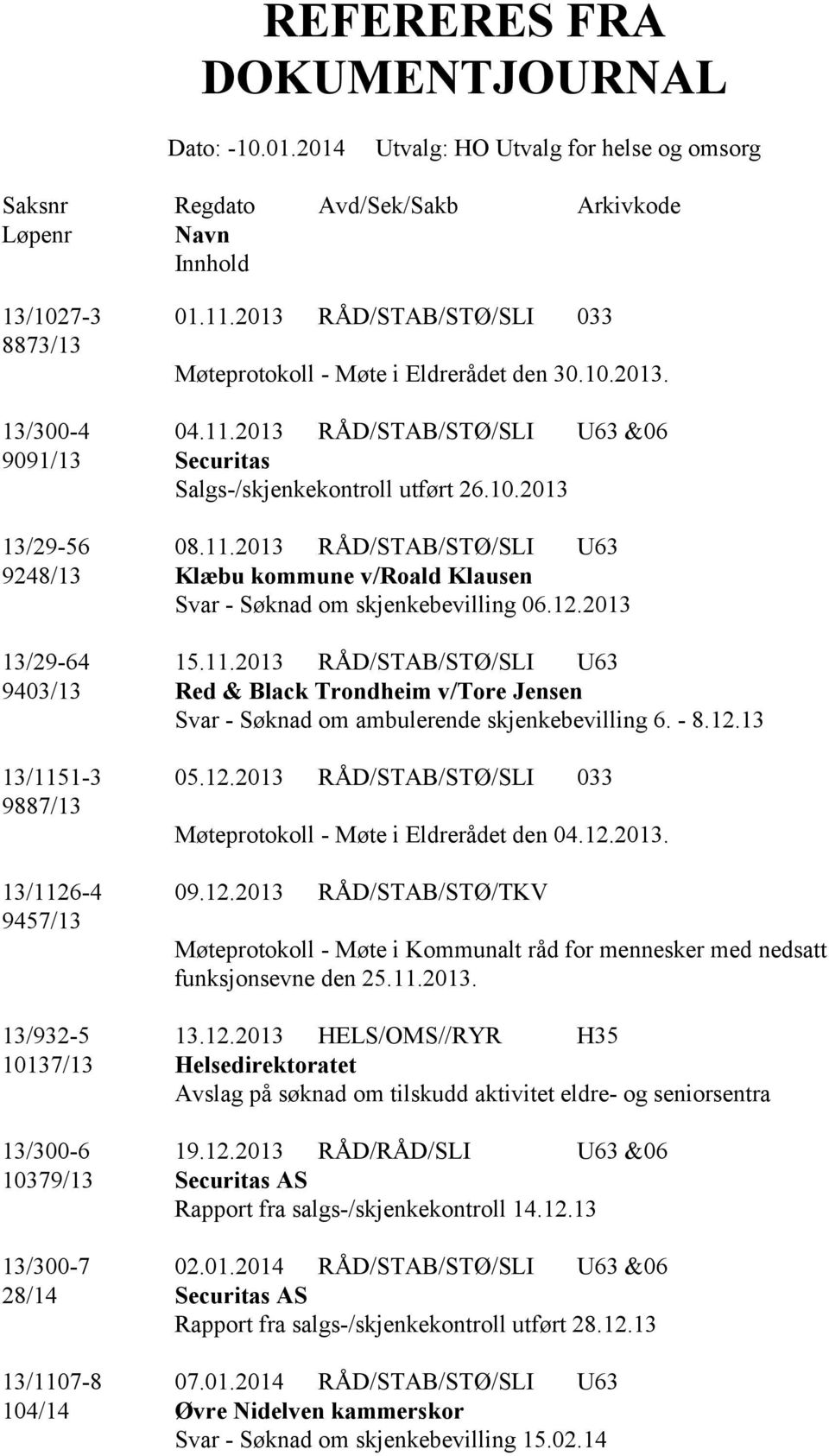 11.2013 RÅD/STAB/STØ/SLI U63 9248/13 Klæbu kommune v/roald Klausen Svar - Søknad om skjenkebevilling 06.12.2013 13/29-64 15.11.2013 RÅD/STAB/STØ/SLI U63 9403/13 Red & Black Trondheim v/tore Jensen Svar - Søknad om ambulerende skjenkebevilling 6.