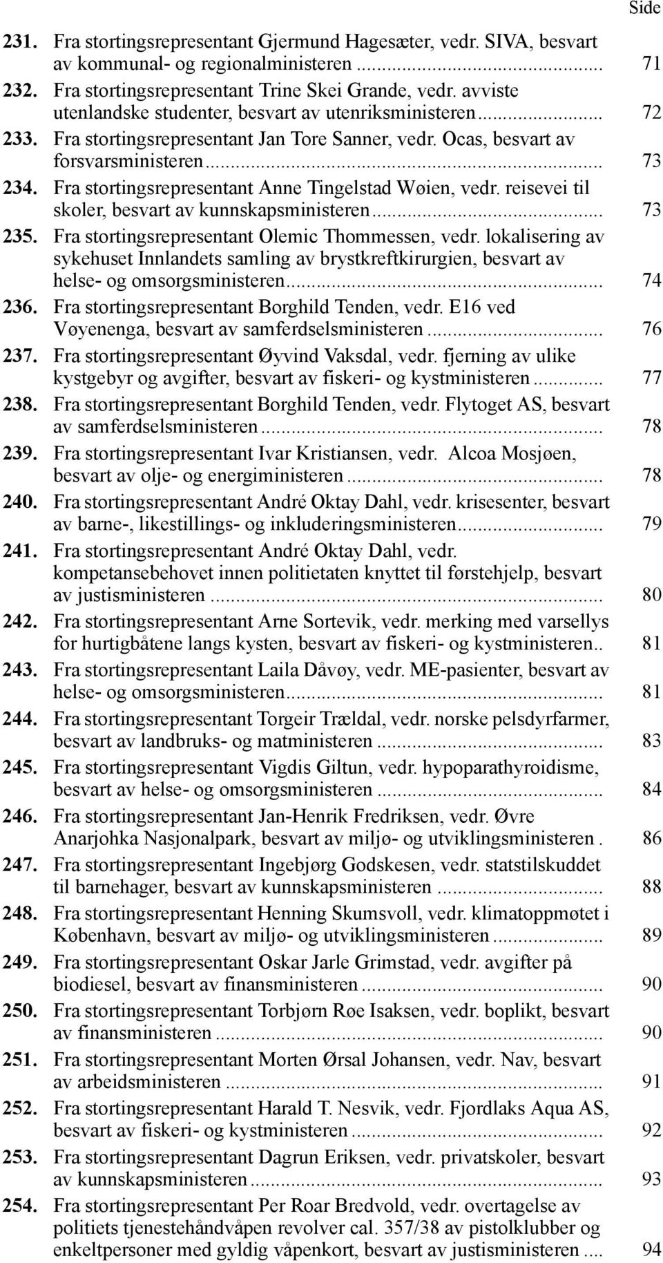 Fra stortingsrepresentant Anne Tingelstad Wøien, vedr. reisevei til skoler, besvart av kunnskapsministeren... 73 235. Fra stortingsrepresentant Olemic Thommessen, vedr.