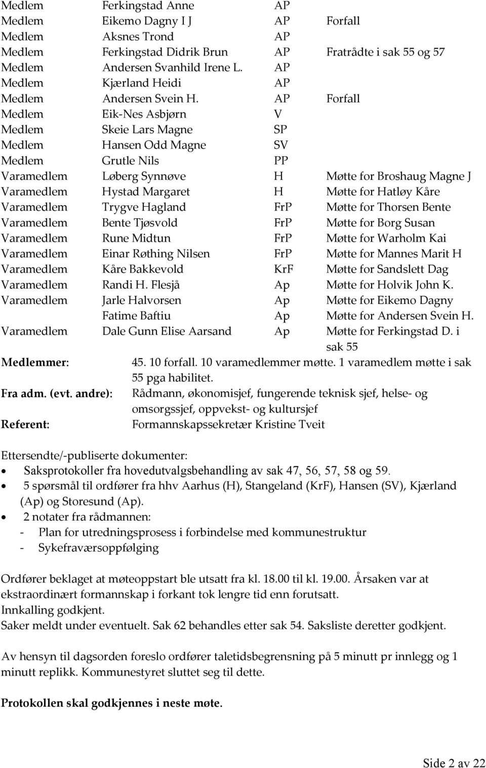 AP Forfall Medlem Eik-Nes Asbjørn V Medlem Skeie Lars Magne SP Medlem Hansen Odd Magne SV Medlem Grutle Nils PP Varamedlem Løberg Synnøve H Møtte for Broshaug Magne J Varamedlem Hystad Margaret H