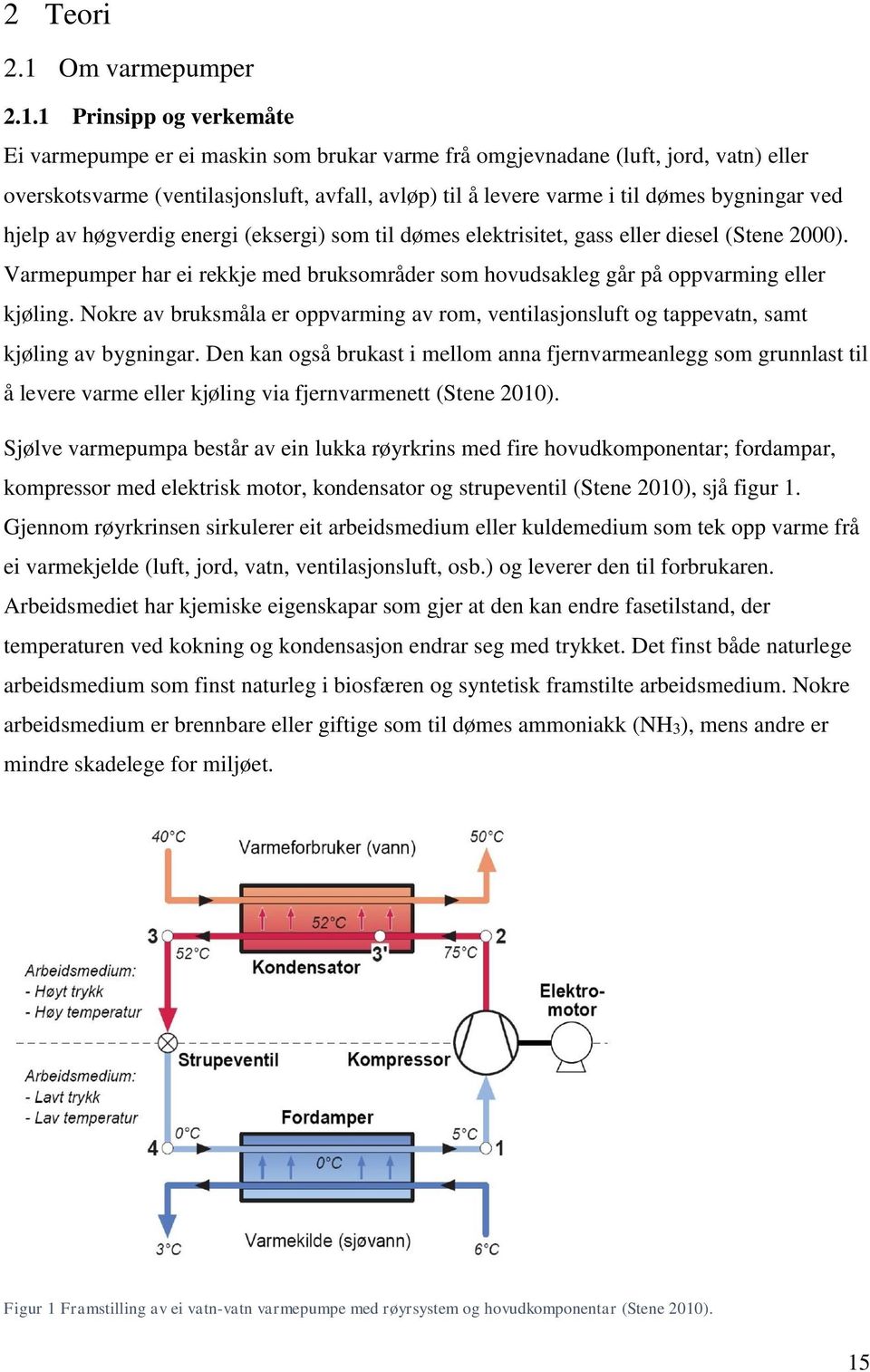 1 Prinsipp og verkemåte Ei varmepumpe er ei maskin som brukar varme frå omgjevnadane (luft, jord, vatn) eller overskotsvarme (ventilasjonsluft, avfall, avløp) til å levere varme i til dømes bygningar