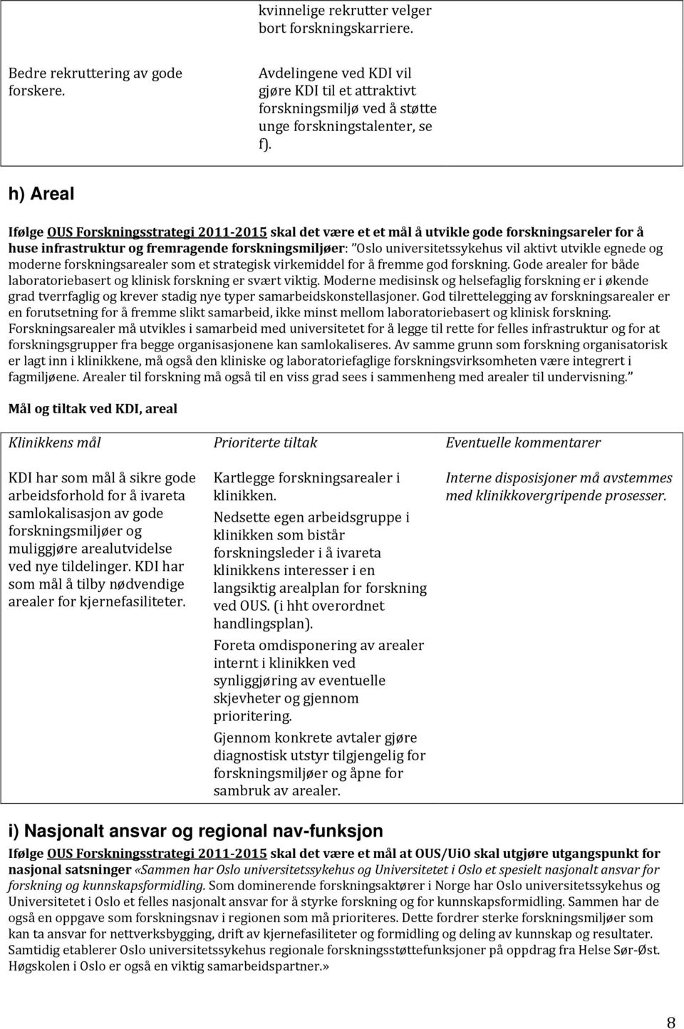 h) Areal Ifølge OUS Forskningsstrategi 2011 2015 skal det være et et mål å utvikle gode forskningsareler for å huse infrastruktur og fremragende forskningsmiljøer: Oslo universitetssykehus vil aktivt