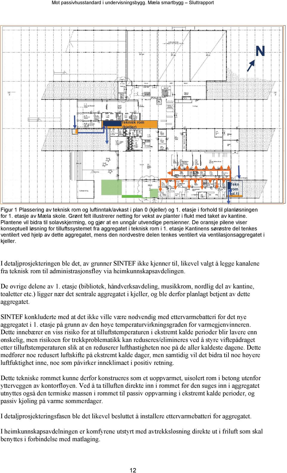 Plantene vil bidra til solavskjerming, og gjør at en unngår utvendige persienner. De oransje pilene viser konseptuell løsning for tilluftssystemet fra aggregatet i teknisk rom i 1.