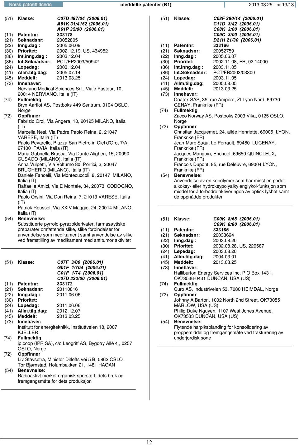 14 Nerviano Medical Sciences SrL, Viale Pasteur, 10, 20014 NERVIA, Italia (IT) Bryn Aarflot AS, Postboks 449 Sentrum, 0104 OSLO, Fabrizio Orzi, Via Angera, 10, 20125 MILA, Italia (IT) Marcella Nesi,