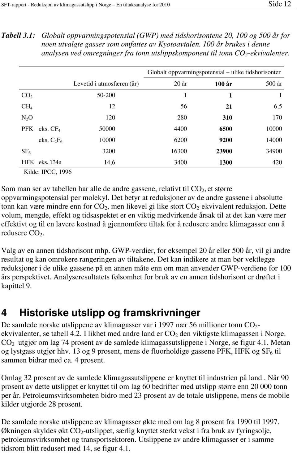 100 år brukes i denne analysen ved omregninger fra tonn utslippskomponent til tonn CO 2 -ekvivalenter.