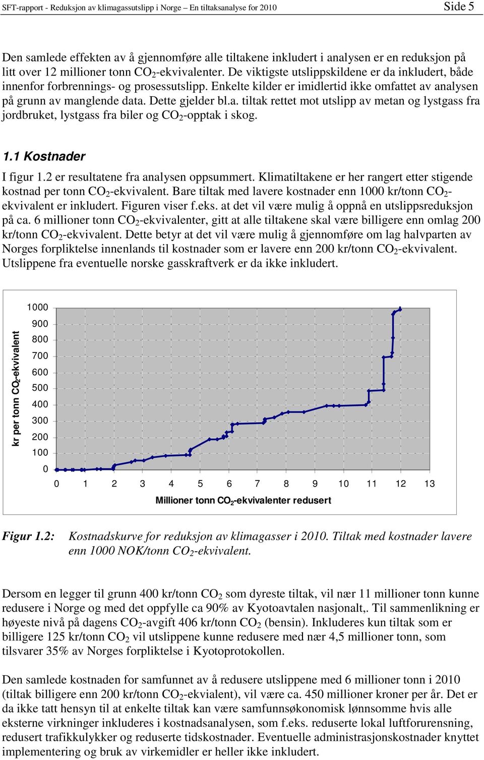 Enkelte kilder er imidlertid ikke omfattet av analysen på grunn av manglende data. Dette gjelder bl.a. tiltak rettet mot utslipp av metan og lystgass fra jordbruket, lystgass fra biler og CO 2 -opptak i skog.