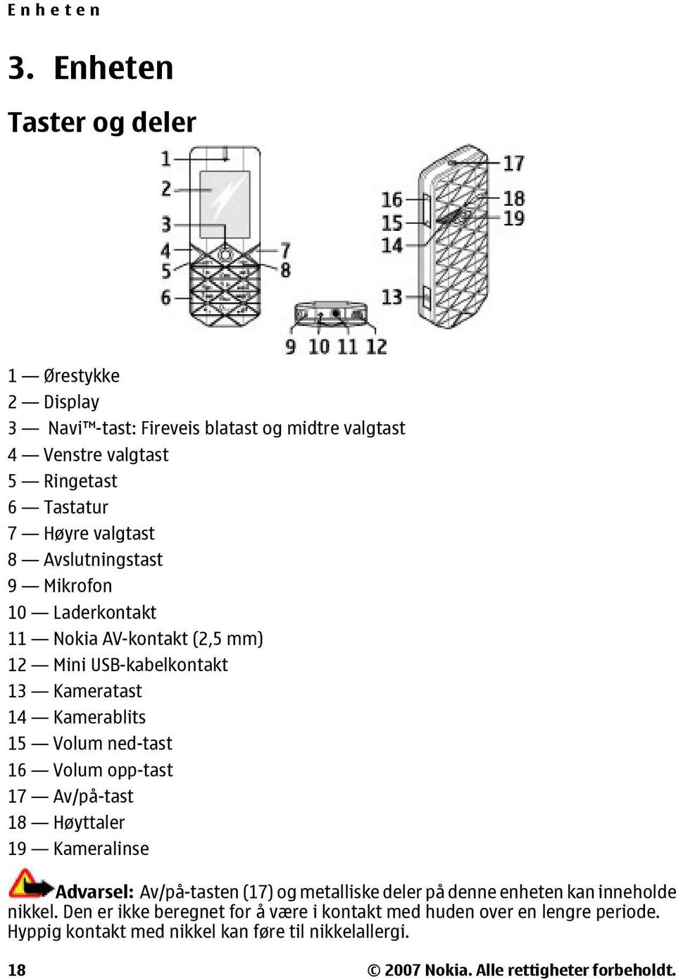 Avslutningstast 9 Mikrofon 10 Laderkontakt 11 Nokia AV-kontakt (2,5 mm) 12 Mini USB-kabelkontakt 13 Kameratast 14 Kamerablits 15 Volum ned-tast 16 Volum