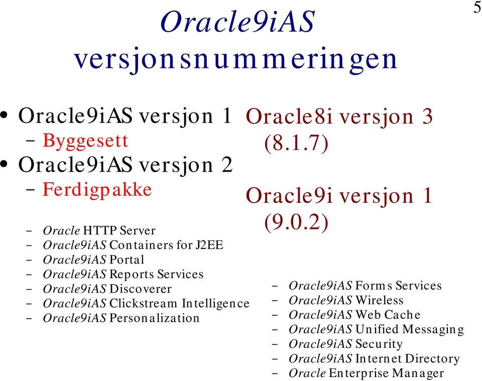 telligen ce Oracle9iAS Person aliza tion Oracle8i versjon 3 (8.1.7) Oracle9i versjon 1 (9.0.