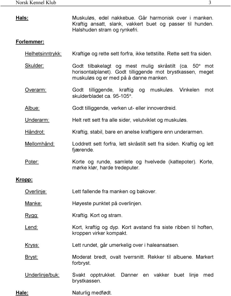 Godt tilliggende mot brystkassen, meget muskuløs og er med på å danne manken. Overarm: Godt tilliggende, kraftig og muskuløs. Vinkelen mot skulderbladet ca. 95-105.