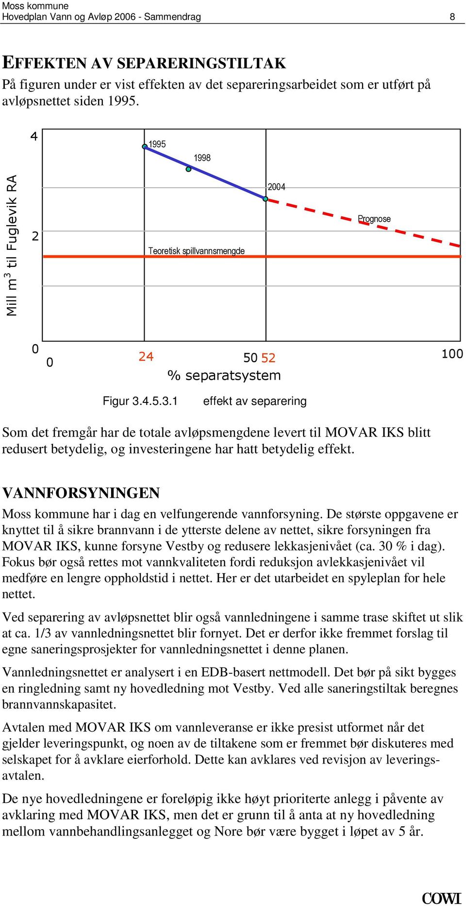 VANNFORSYNINGEN Moss kommune har i dag en velfungerende vannforsyning.