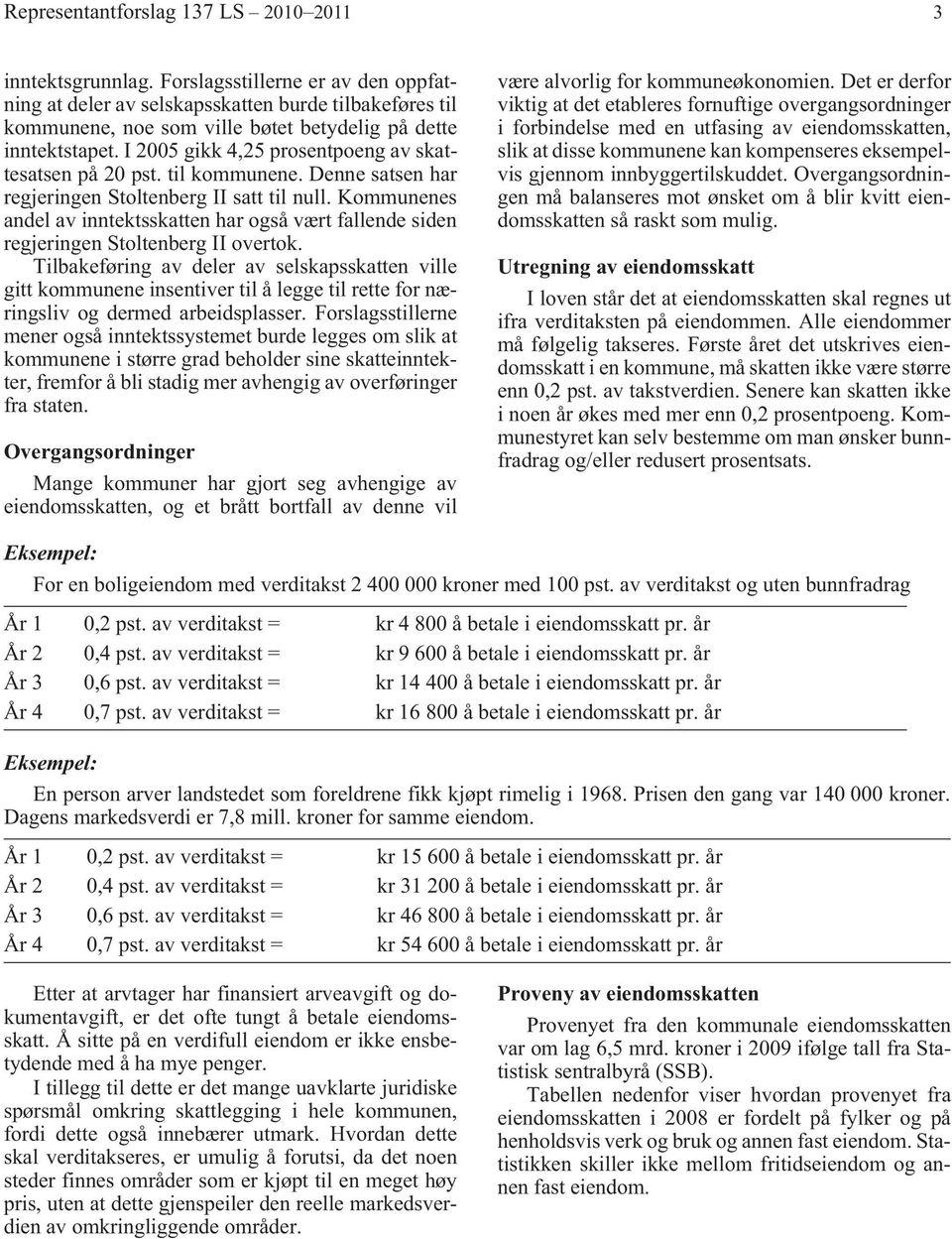 I 2005 gikk 4,25 prosentpoeng av skattesatsen på 20 pst. til kommunene. Denne satsen har regjeringen Stoltenberg II satt til null.