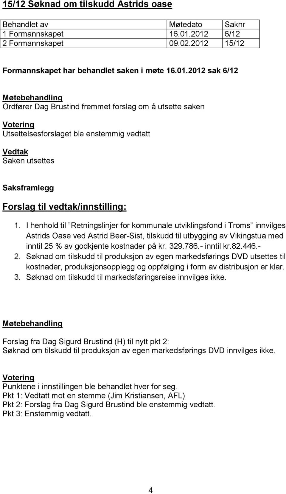 I henhold til Retningslinjer for kommunale utviklingsfond i Troms innvilges Astrids Oase ved Astrid Beer-Sist, tilskudd til utbygging av Vikingstua med inntil 25 % av godkjente kostnader på kr. 329.