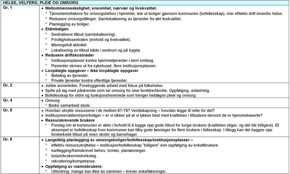 Samlokalisering av tjenester for økt livskvalitet. Planlegging av boliger. Eldrebølgen Sentralisere tilbud (samlokalisering). Frivillighetssentralen (innhold og livskvalitet). Meningsfull aktivitet.