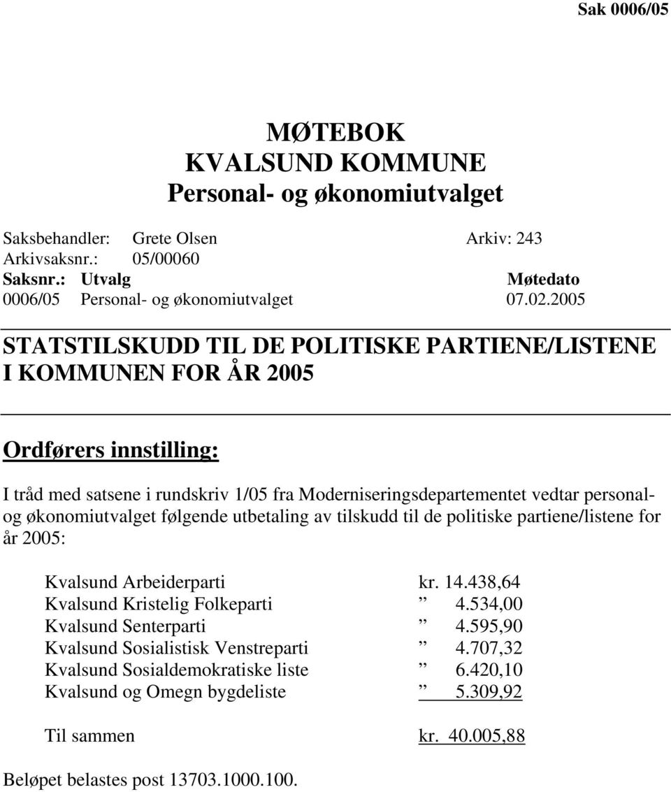 økonomiutvalget følgende utbetaling av tilskudd til de politiske partiene/listene for år 2005: Kvalsund Arbeiderparti kr. 14.438,64 Kvalsund Kristelig Folkeparti 4.