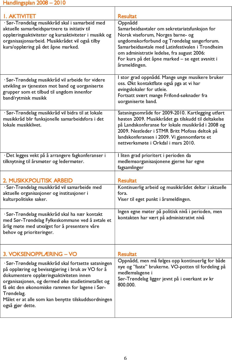 kursaktiviteter i musikk og Norsk viseforum, Norges barne- og organisasjonsarbeid. Musikkrådet vil også tilby ungdomskorforbund og Trøndelag sangerforum. kurs/opplæring på det åpne marked.