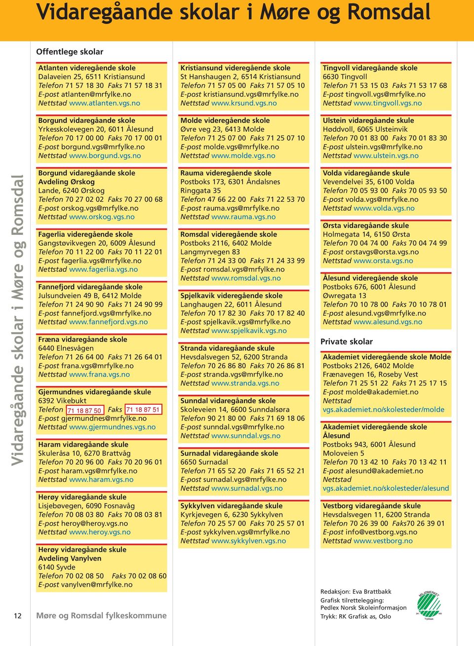 vgs@mrfylke.no Nettstad www.tingvoll.vgs.no Borgund vidaregåande skole Yrkesskolevegen 20, 6011 Telefon 70 17 00 00 Faks 70 17 00 01 E-post borgund.vgs@mrfylke.no Nettstad www.borgund.vgs.no videregående skole Øvre veg 23, 6413 Telefon 71 25 07 00 Faks 71 25 07 10 E-post molde.